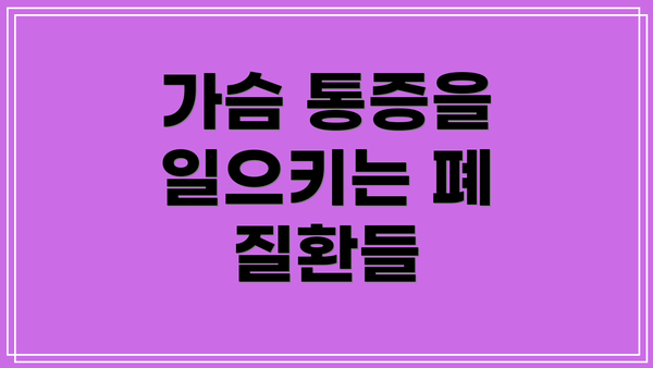 가슴 통증을 일으키는 폐 질환들