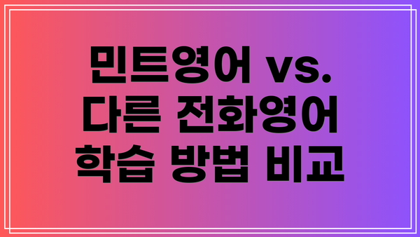 민트영어 vs. 다른 전화영어 학습 방법 비교