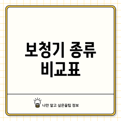 보청기 종류 비교표