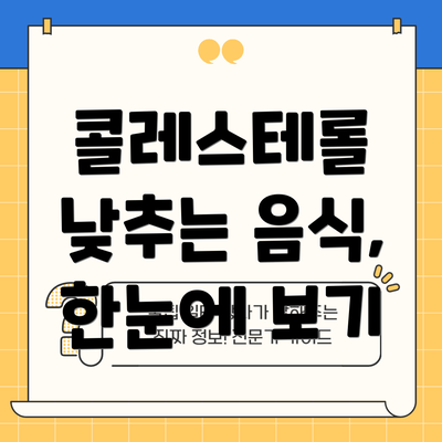 콜레스테롤 낮추는 음식, 한눈에 보기