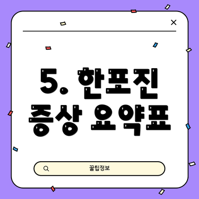 5. 한포진 증상 요약표