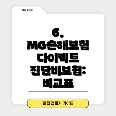 6.  MG손해보험 다이렉트 진단비보험: 비교표