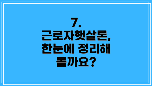7. 근로자햇살론,  한눈에 정리해 볼까요?