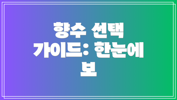향수 선택 가이드: 한눈에 보