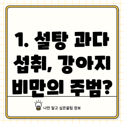 1. 설탕 과다 섭취, 강아지 비만의 주범?