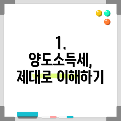 1. 양도소득세, 제대로 이해하기