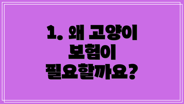 1. 왜 고양이 보험이 필요할까요?