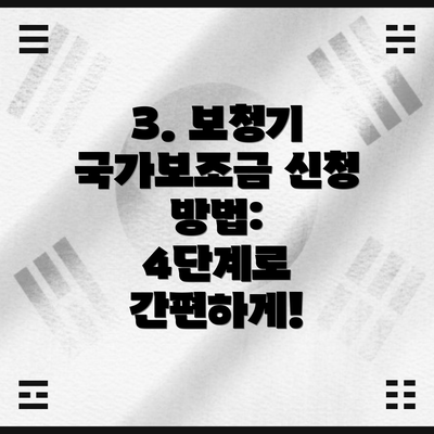 3. 보청기 국가보조금 신청 방법:  4단계로 간편하게!