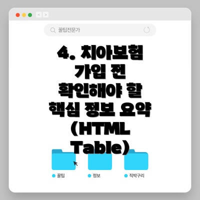 4. 치아보험 가입 전 확인해야 할  핵심 정보 요약 (HTML Table)