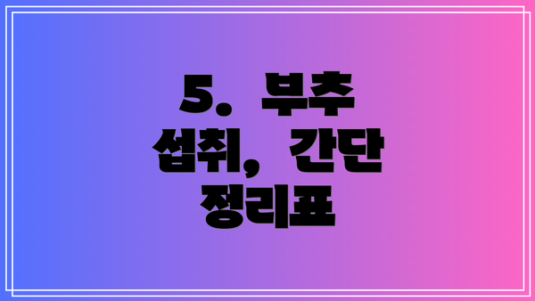 5.  부추 섭취,  간단 정리표