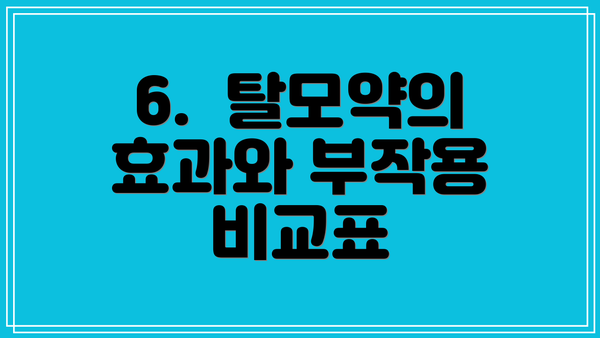 6.  탈모약의 효과와 부작용 비교표
