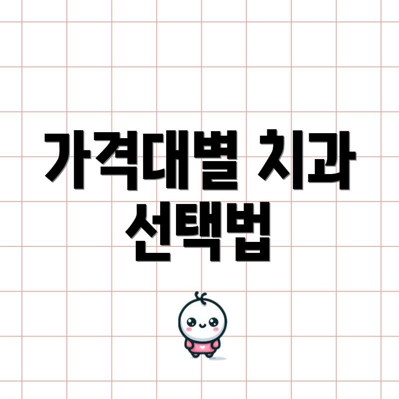 가격대별 치과 선택법