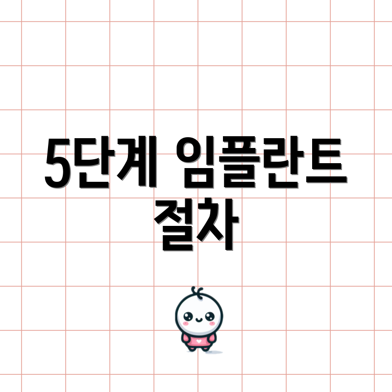 5단계 임플란트 절차