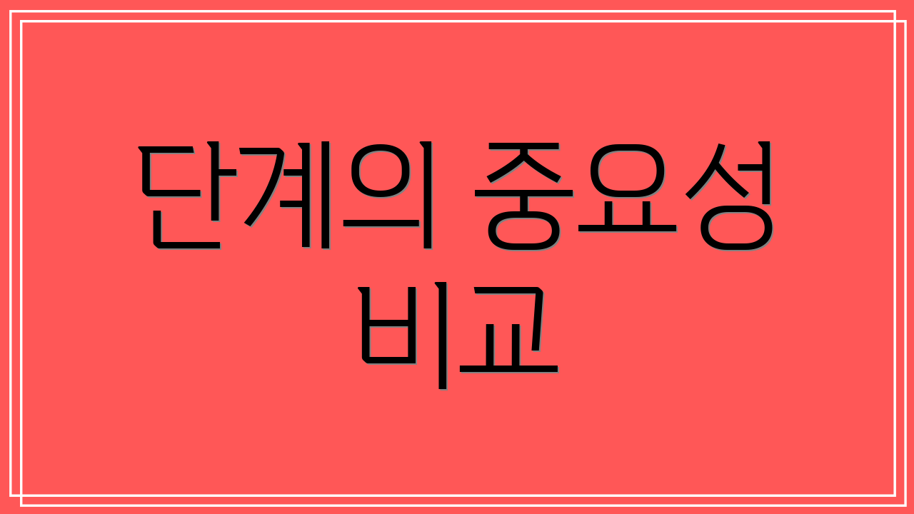 단계의 중요성 비교
