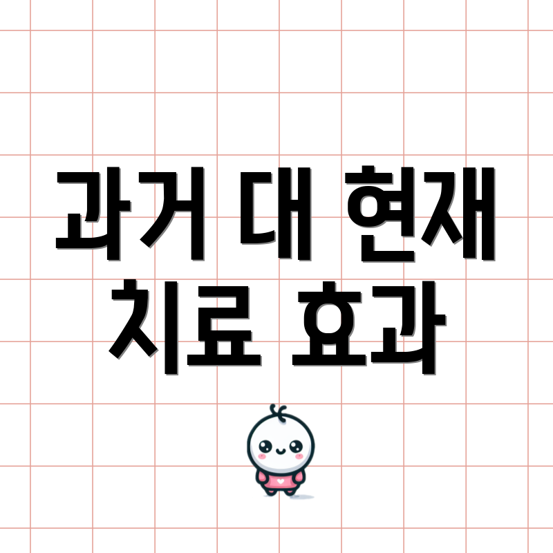 과거 대 현재 치료 효과