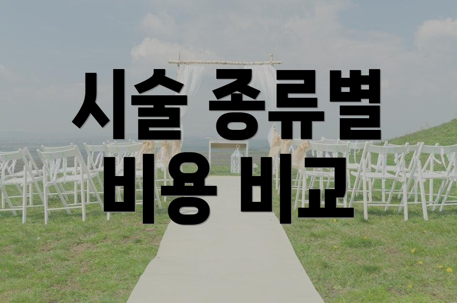 시술 종류별 비용 비교