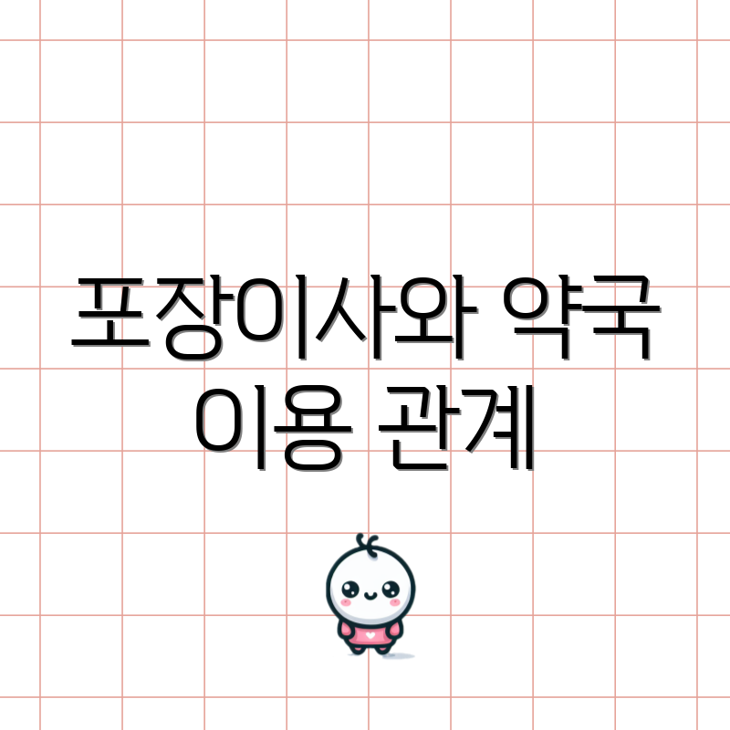 포장이사와 약국 이용 관계