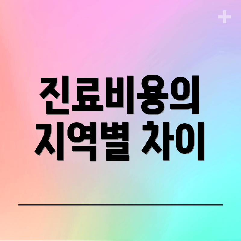 진료비용의 지역별 차이