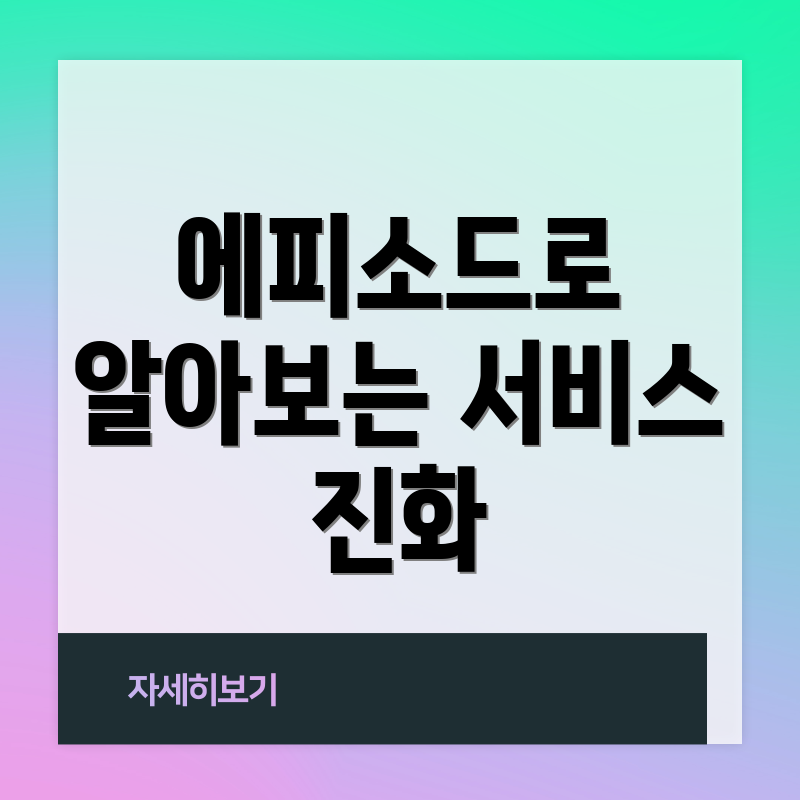에피소드로 알아보는 서비스 진화