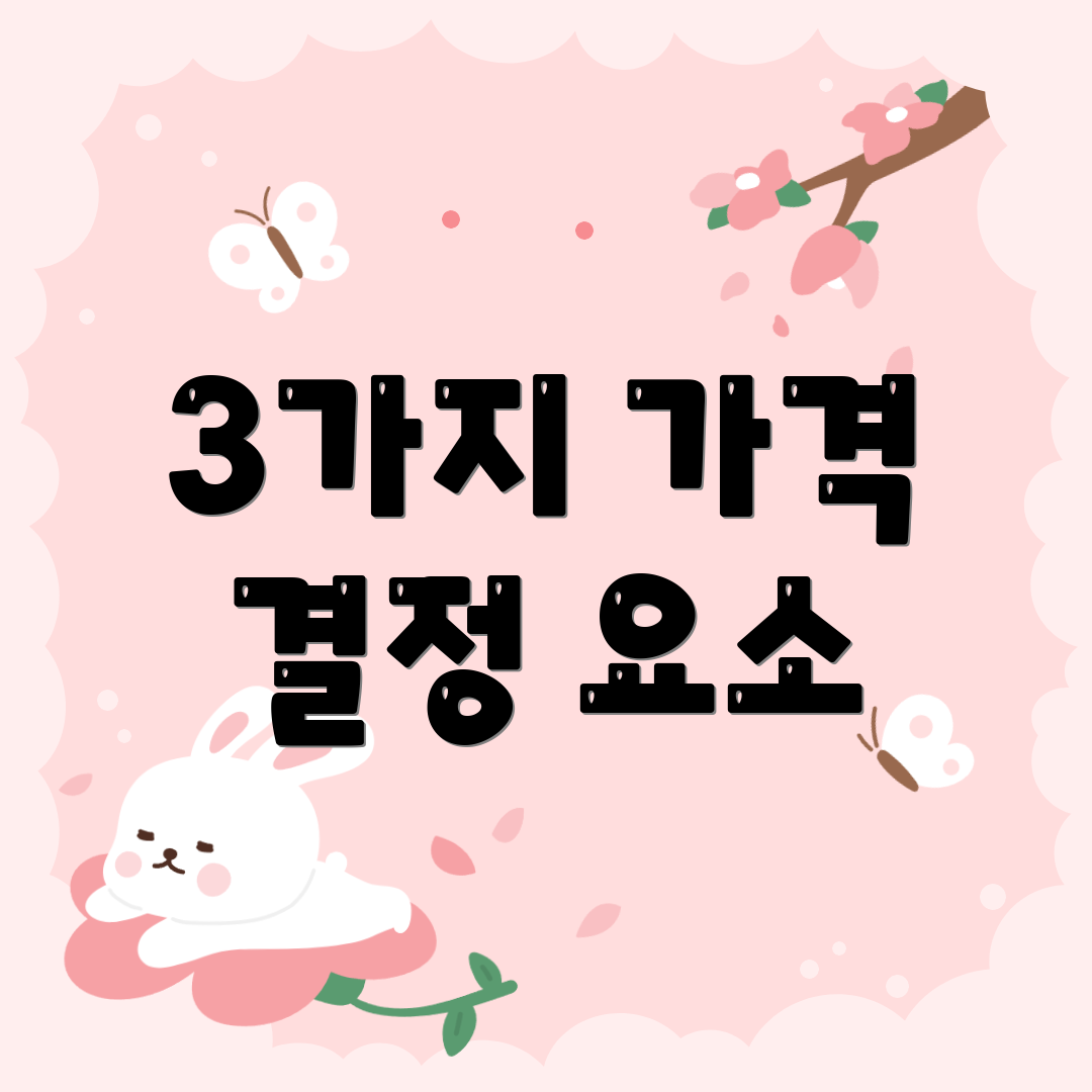 3가지 가격 결정 요소