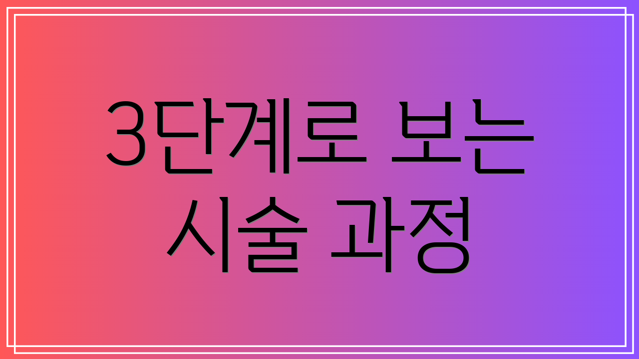 3단계로 보는 시술 과정