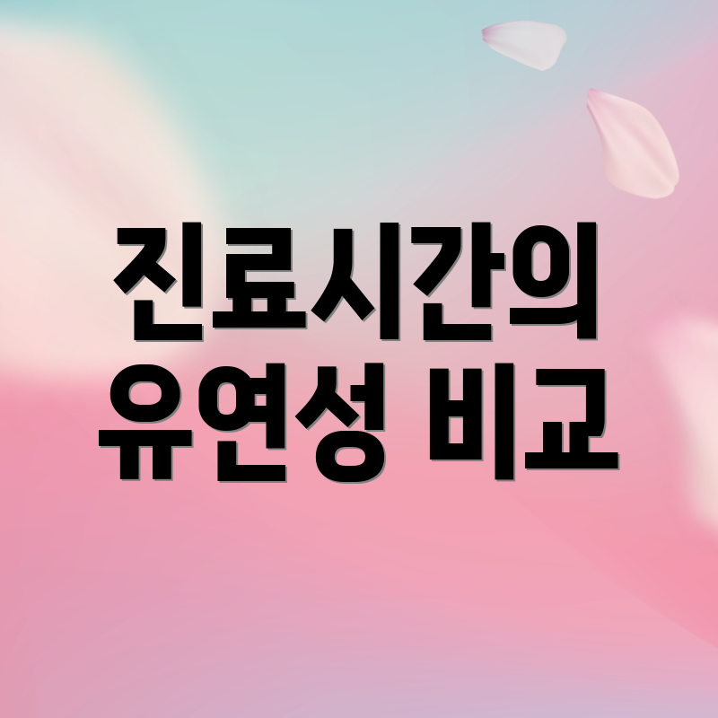 진료시간의 유연성 비교