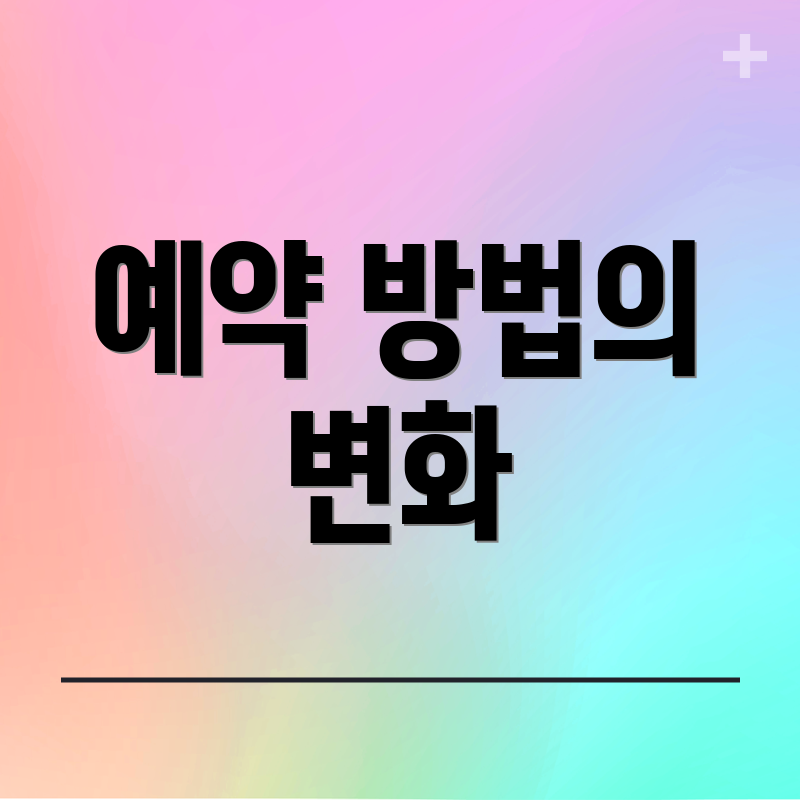 예약 방법의 변화