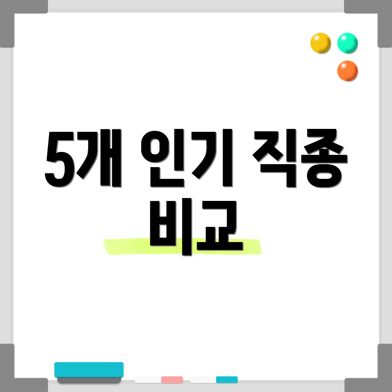 5개 인기 직종 비교