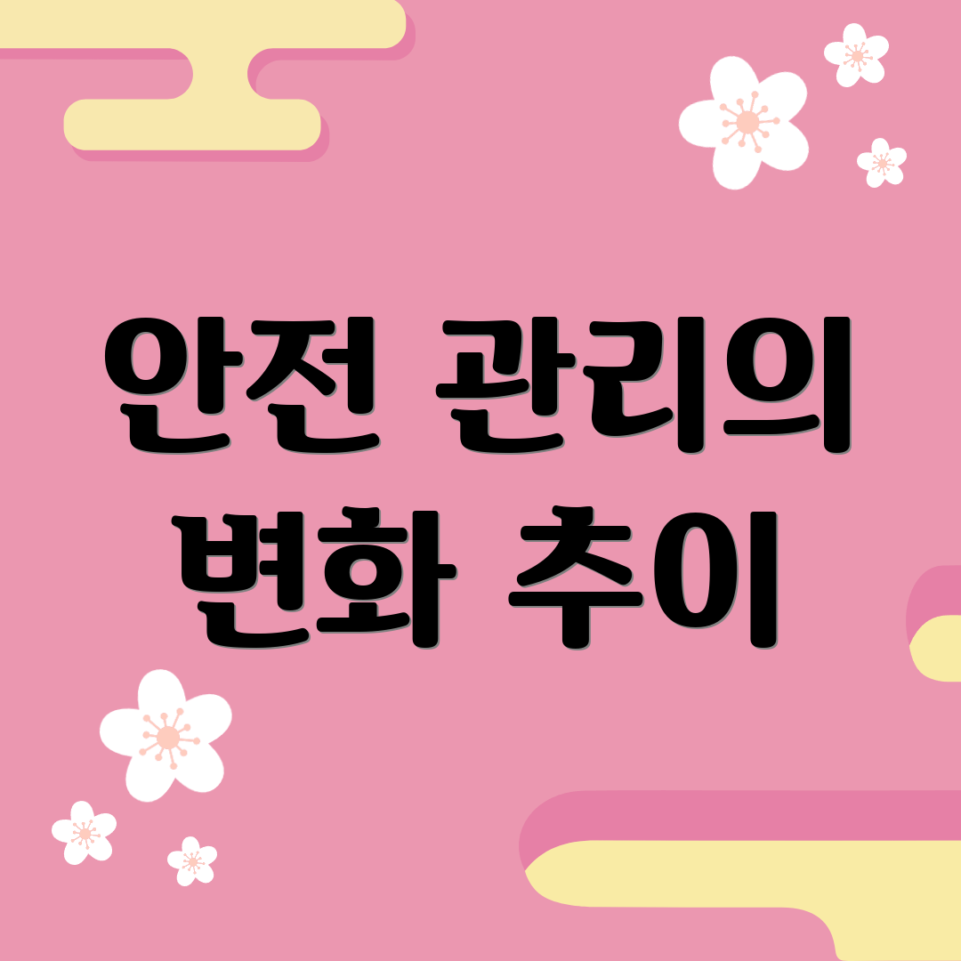 안전 관리의 변화 추이