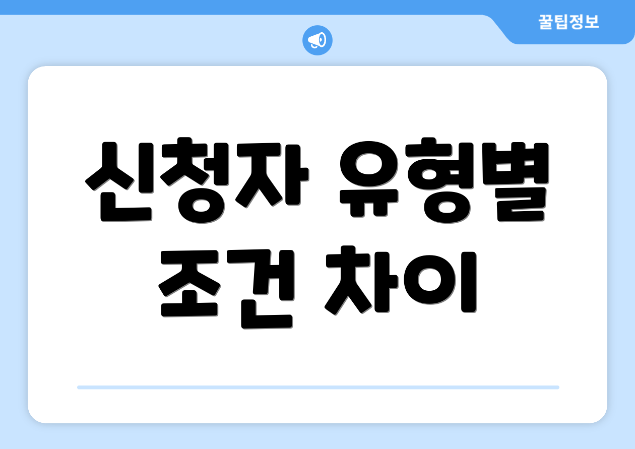 신청자 유형별 조건 차이