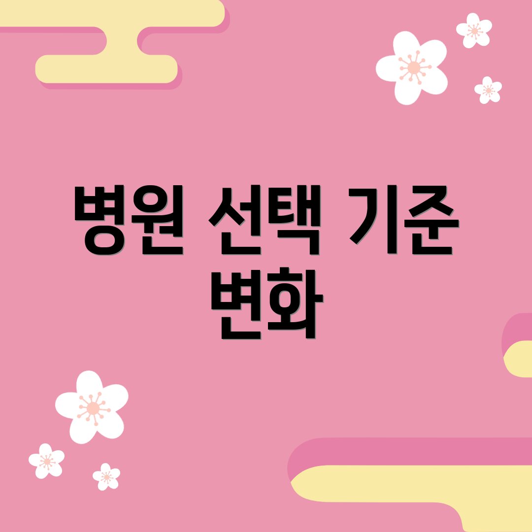 병원 선택 기준 변화