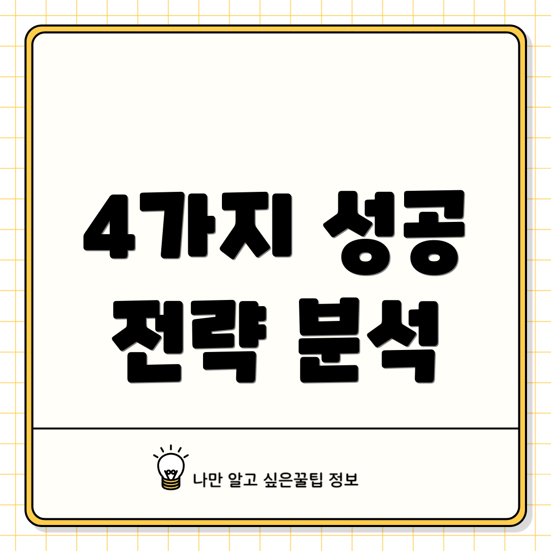 4가지 성공 전략 분석