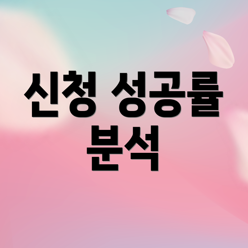 신청 성공률 분석