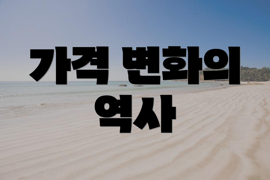 가격 변화의 역사