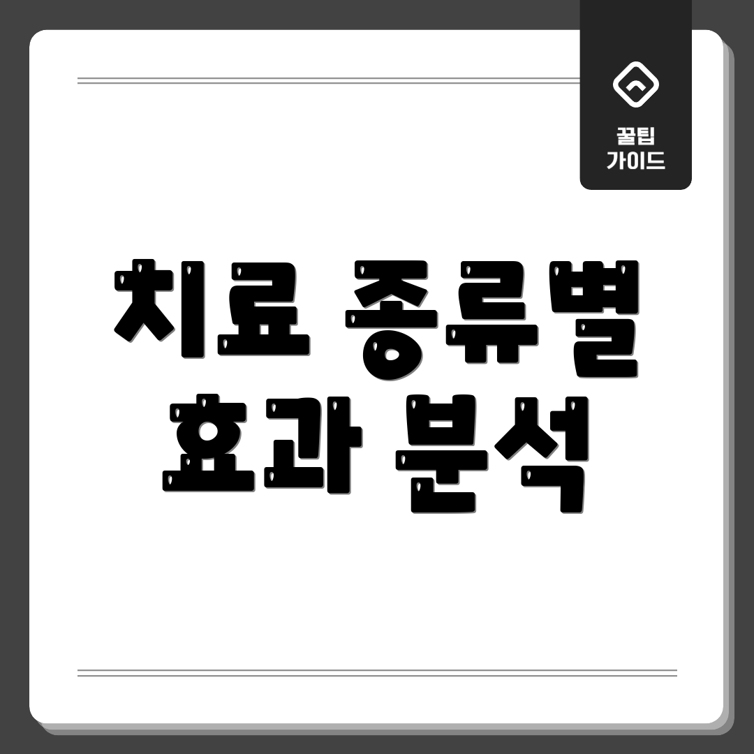 치료 종류별 효과 분석