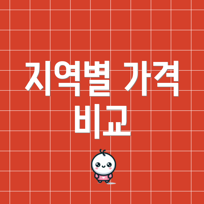 지역별 가격 비교