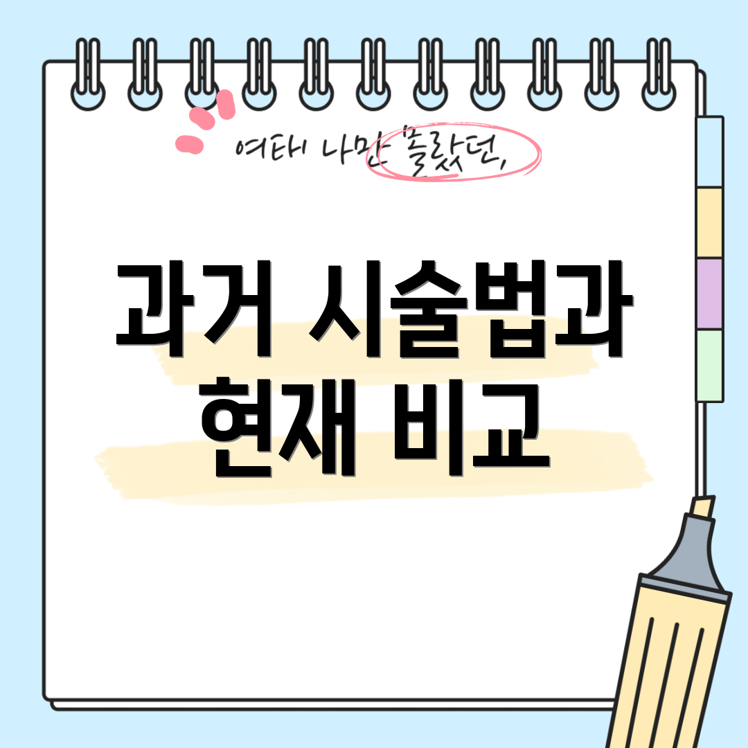 과거 시술법과 현재 비교