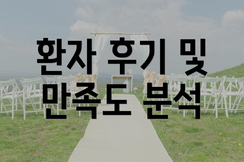 환자 후기 및 만족도 분석