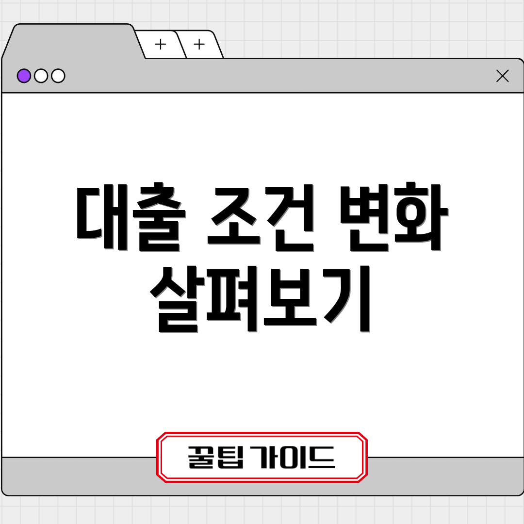 대출 조건 변화 살펴보기