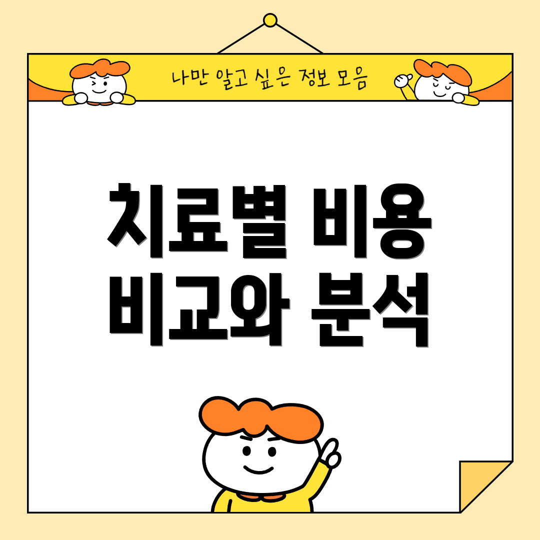 치료별 비용 비교와 분석