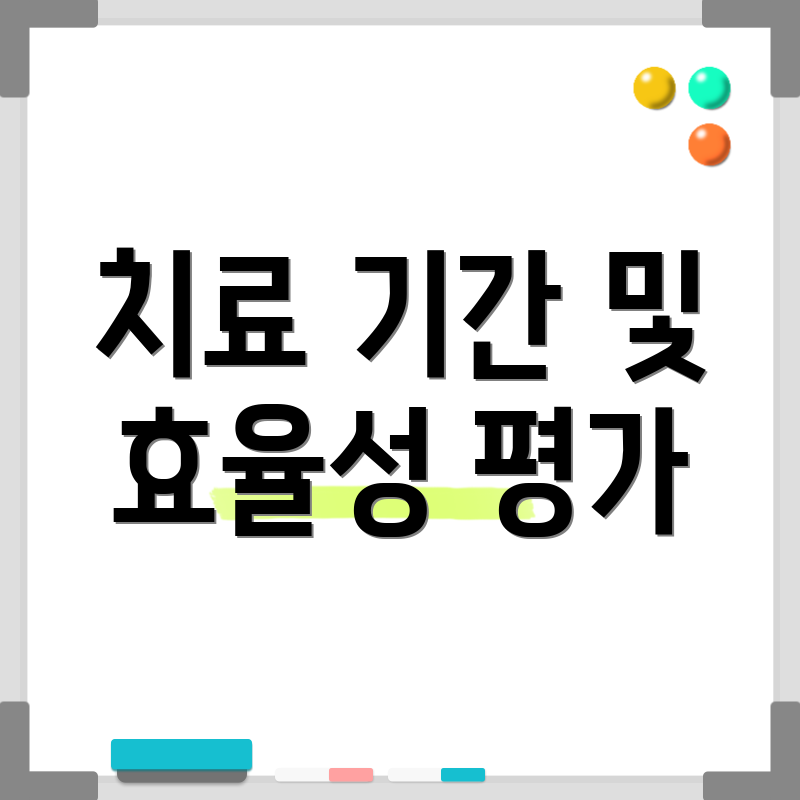 치료 기간 및 효율성 평가