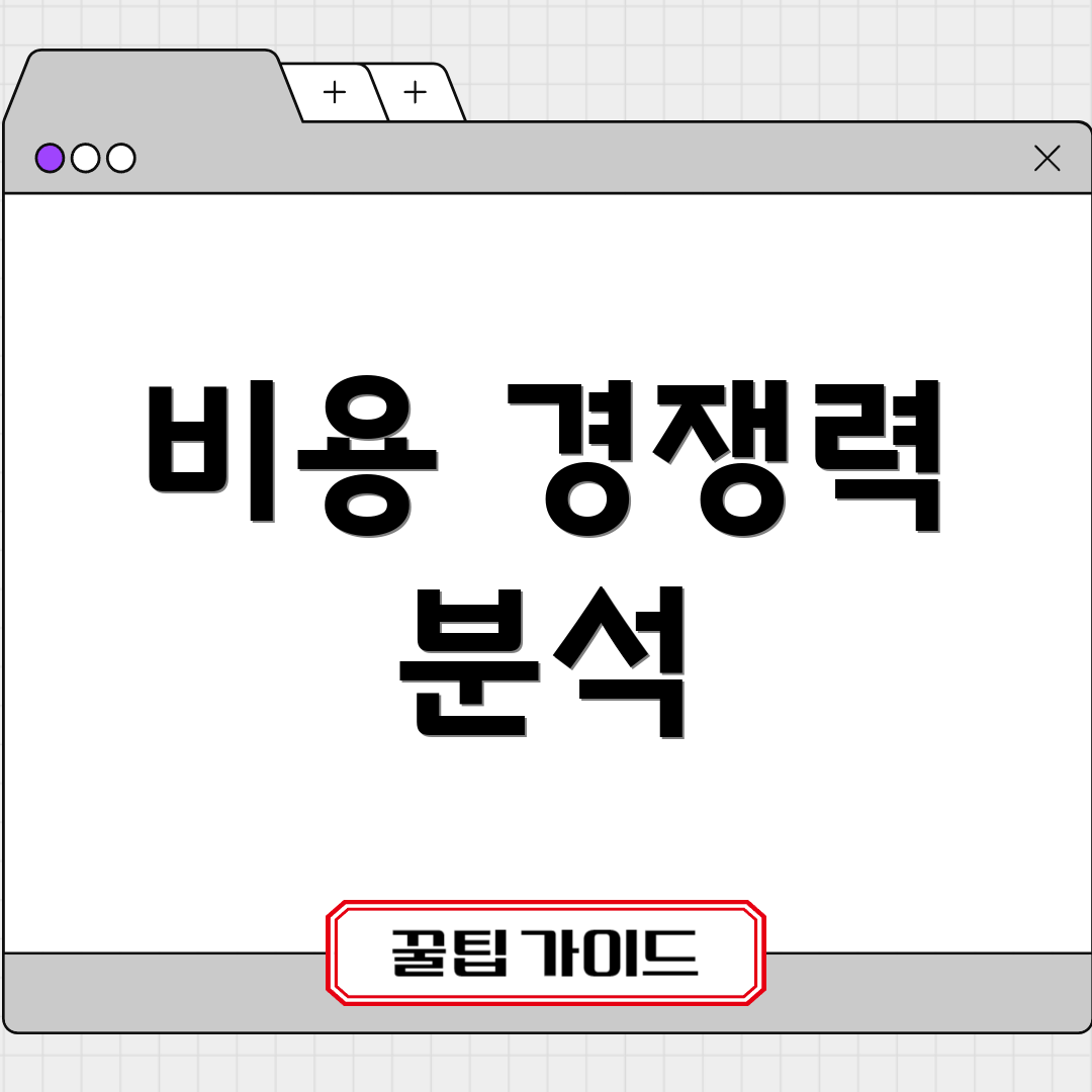 비용 경쟁력 분석