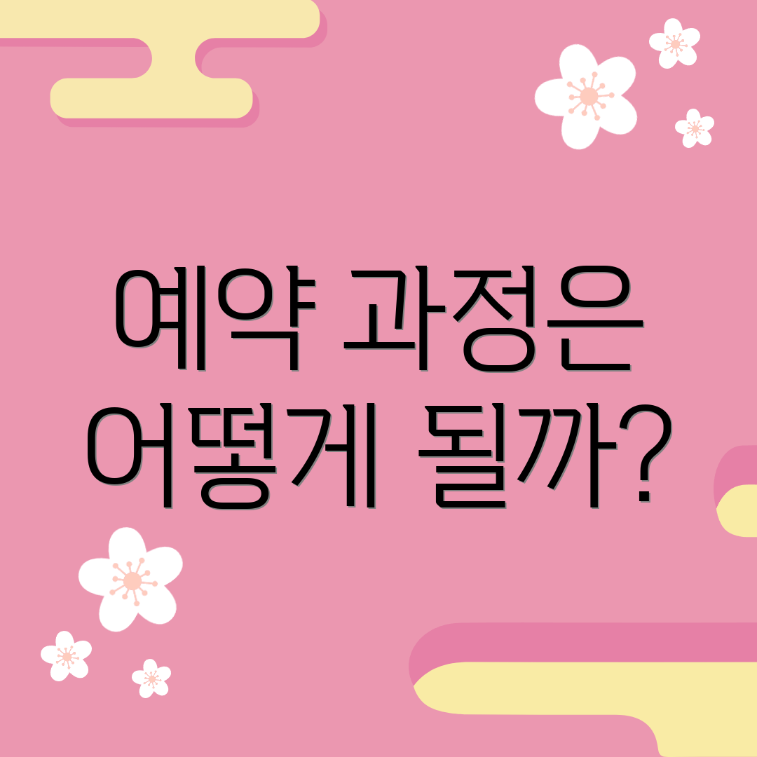 예약 과정은 어떻게 될까?