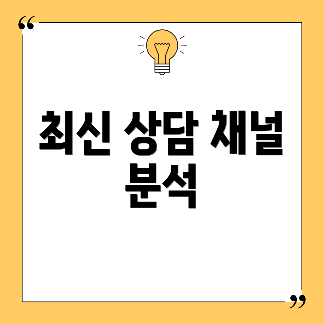 최신 상담 채널 분석