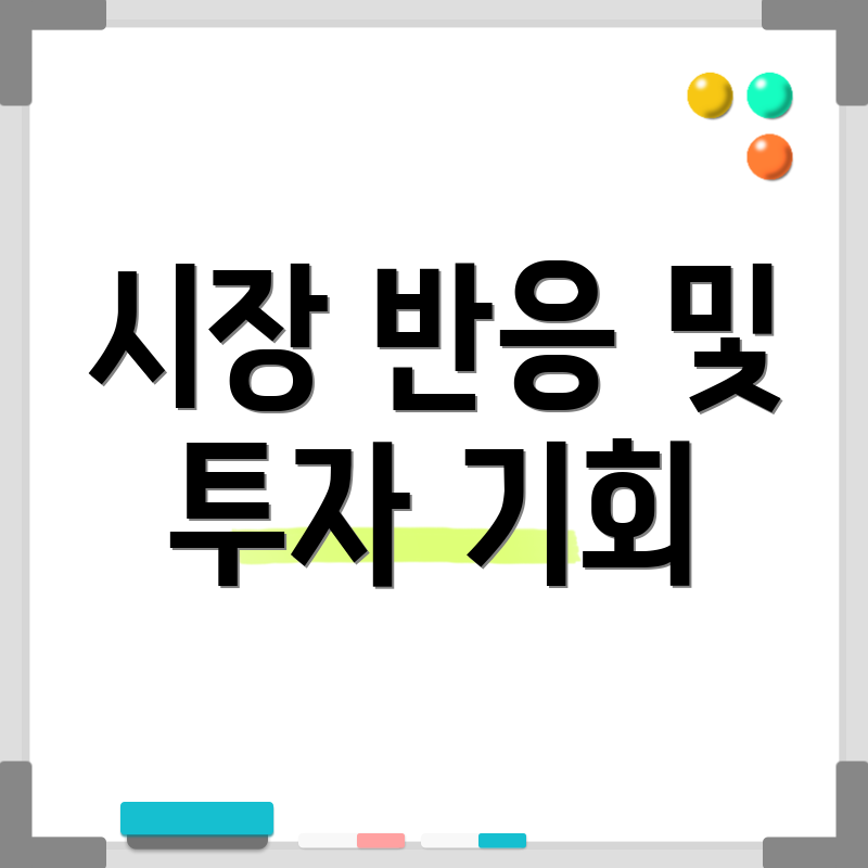 시장 반응 및 투자 기회