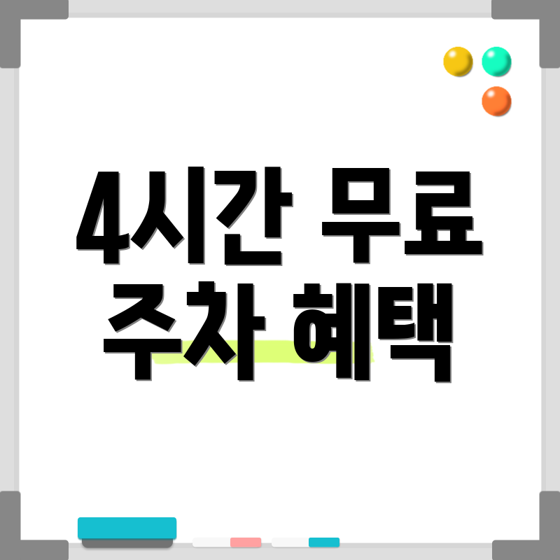 4시간 무료 주차 혜택