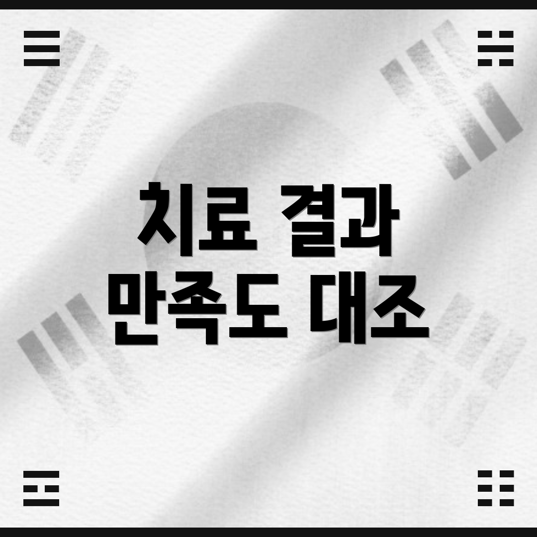 치료 결과 만족도 대조