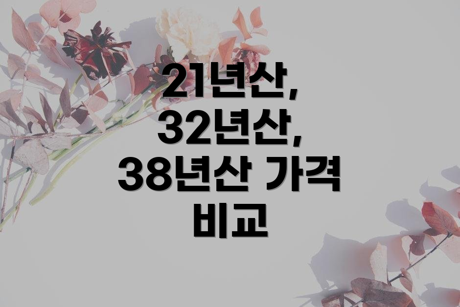 21년산, 32년산, 38년산 가격 비교