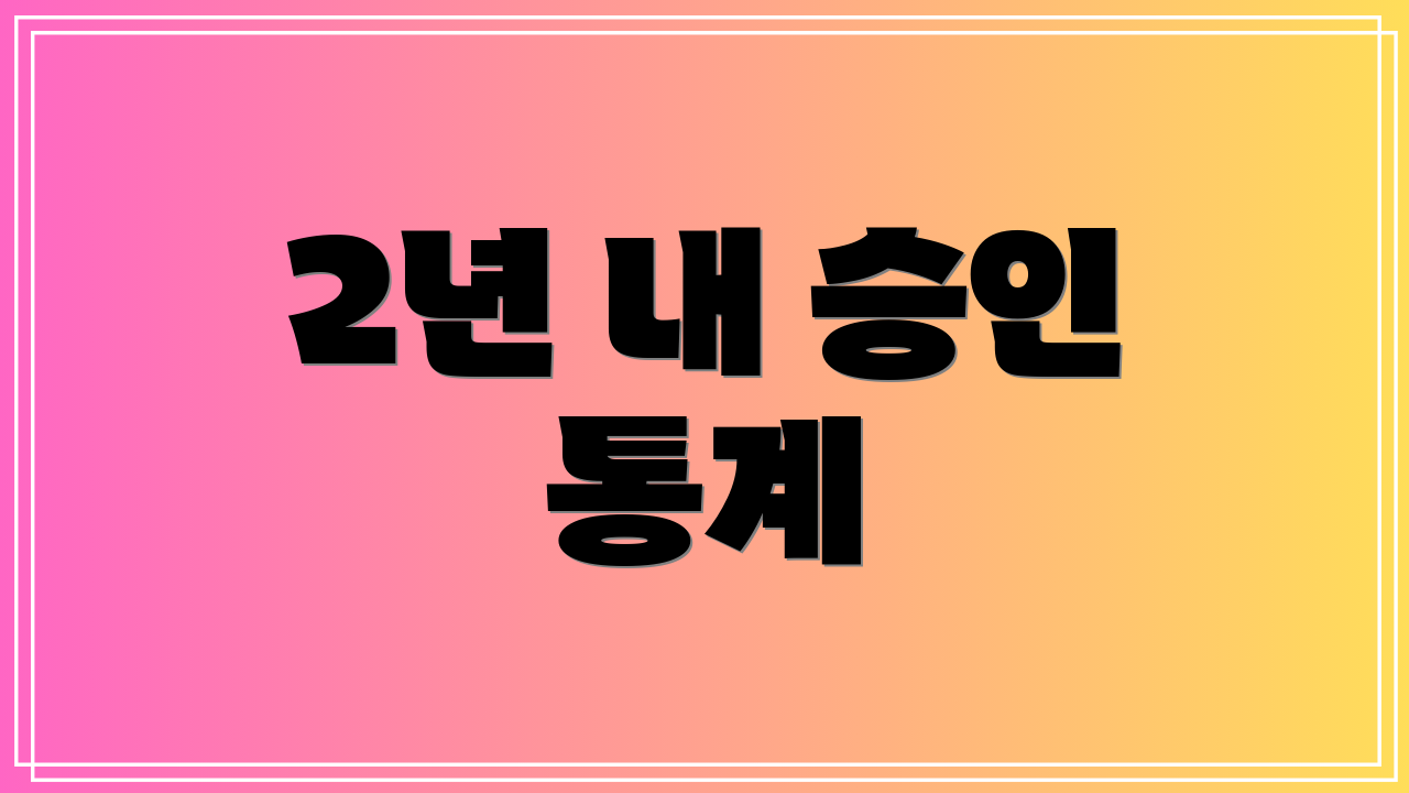 2년 내 승인 통계
