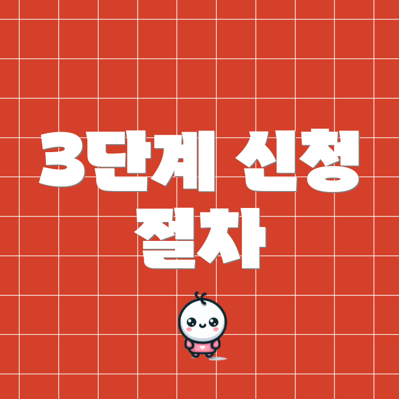 3단계 신청 절차